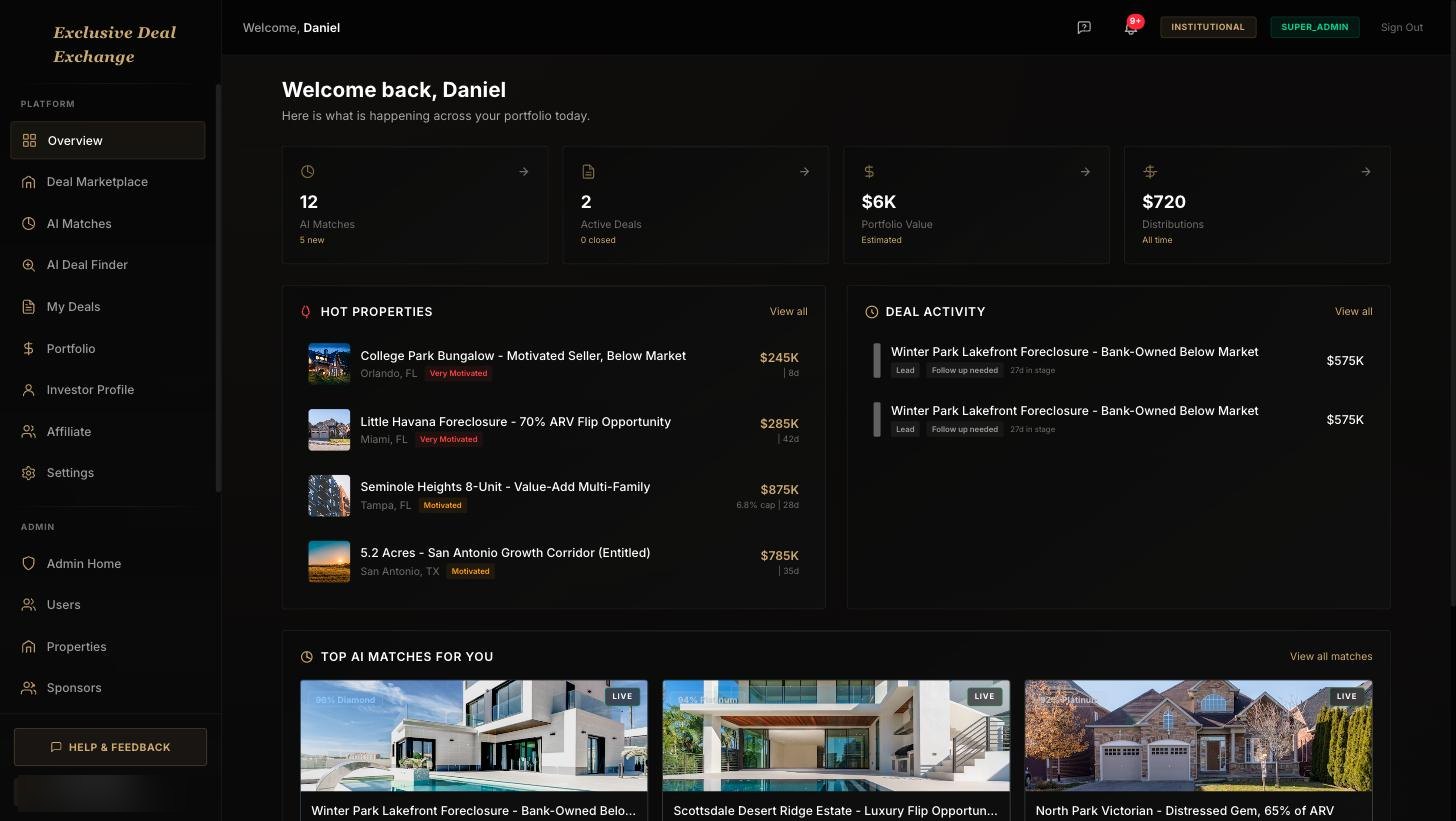 Exclusive Deal Exchange investor overview showing AI match count, active deals, portfolio value and distributions above hot properties and deal activity feeds