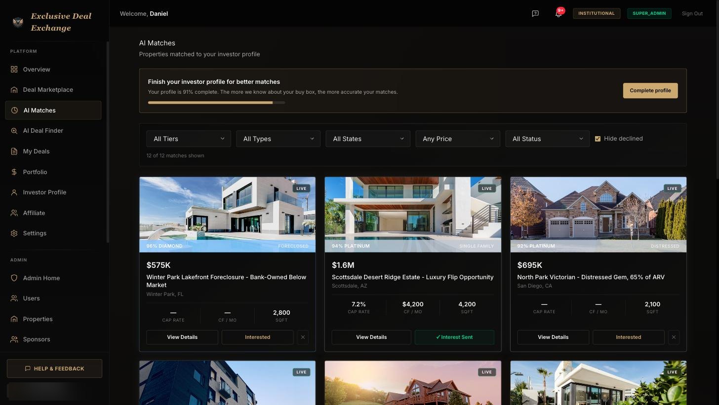 Exclusive Deal Exchange AI matches screen showing properties scored ninety-two to ninety-six percent with diamond and platinum tiers, cap rate, cash flow per month and square footage