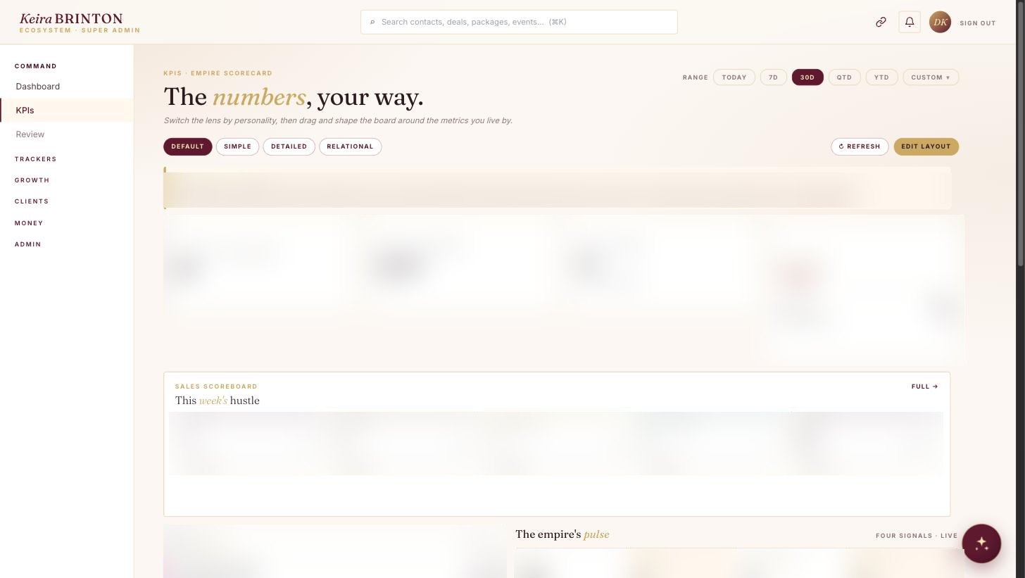 Keira Brinton KPI scorecard offering default, simple, detailed and relational views over selectable date ranges, with revenue, pipeline, client and ad spend figures deliberately blurred