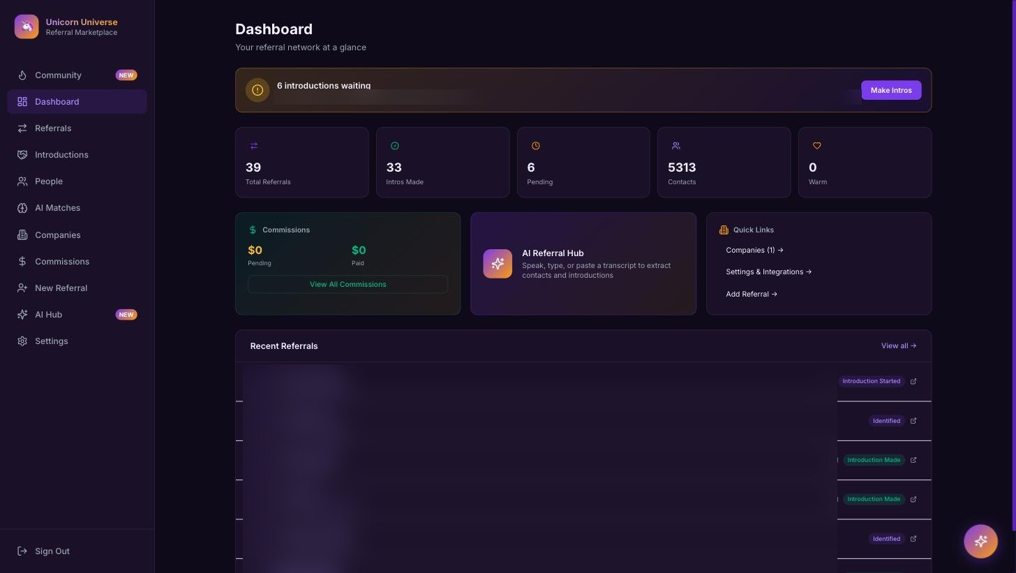 Unicorn Universe referral dashboard showing thirty-nine total referrals, thirty-three introductions made, six pending and over five thousand contacts, with every member name deliberately blurred